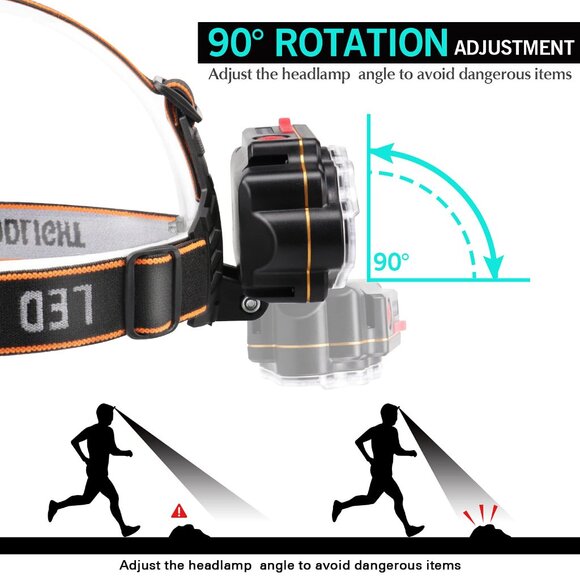 Rechargeable LED Headlamp with 8 Modes | Waterproof Bright Head Light for Runnin - Picture 6 of 9